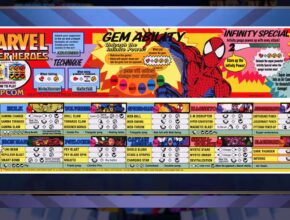 3 Features Every Video Game Should Have 1 Marvel Super Heroes Marquee Card Shared Screen